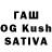 Еда ТГК конопля Jayasuriya S